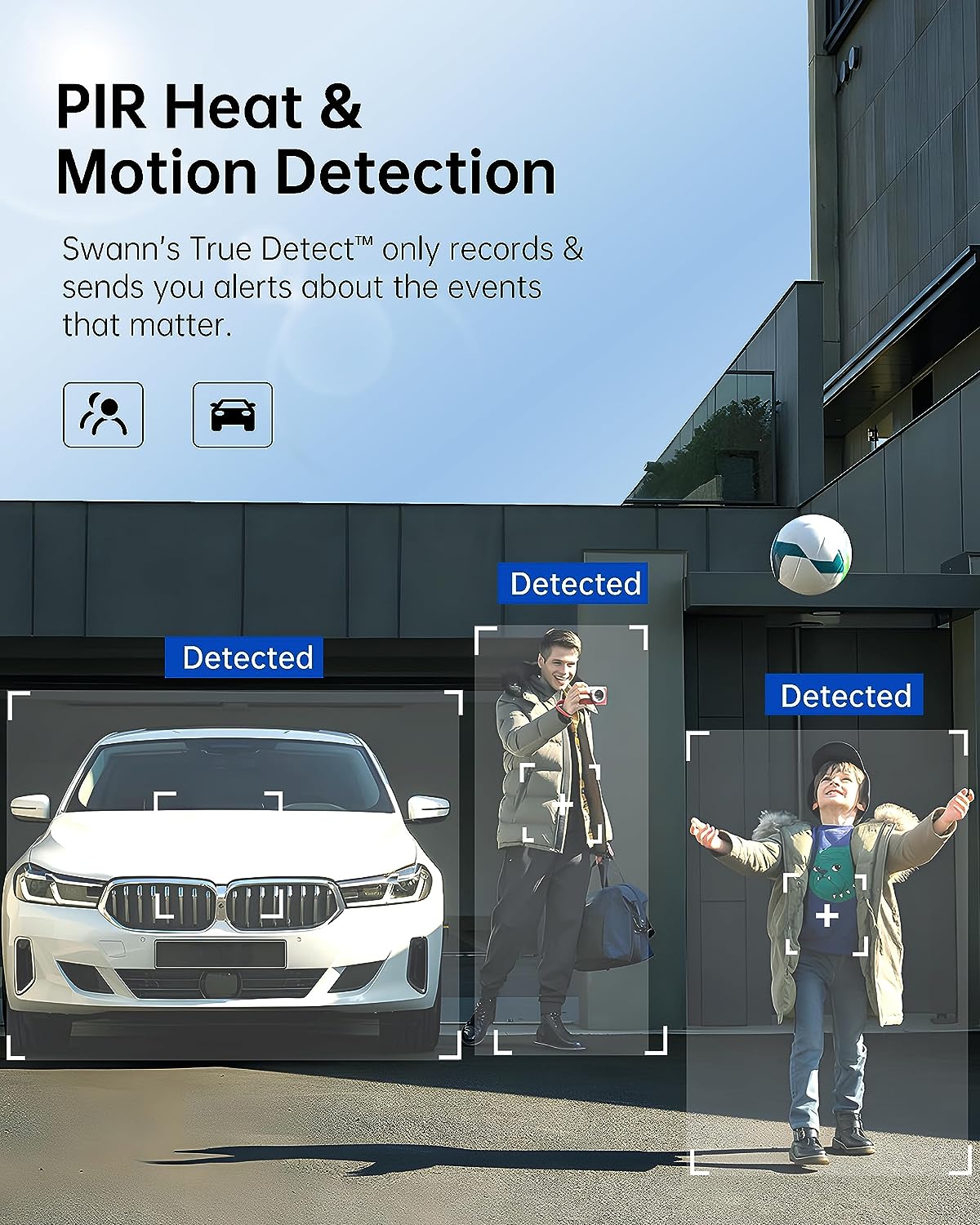 Motion Detection feature